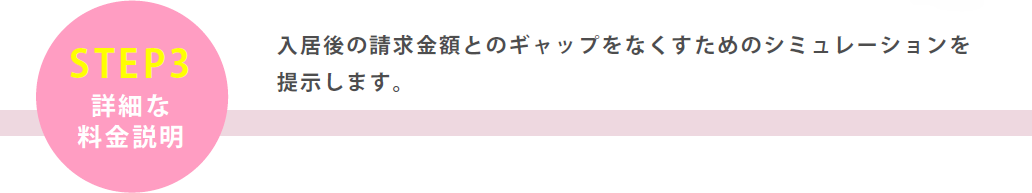 「芝さくら」のことだけでなく、福祉・介護の全体像についてもわかりやすくご説明します。