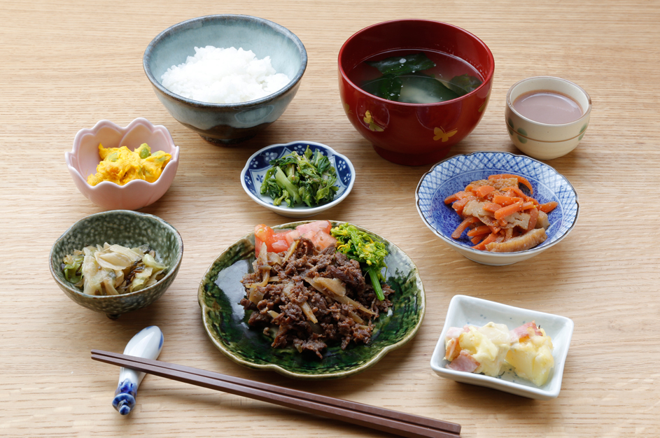 食事に対する考え方